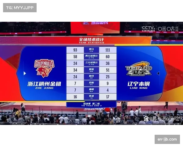 灰熊队防守强度下降 与裁判尺度及VAR审查关系分析